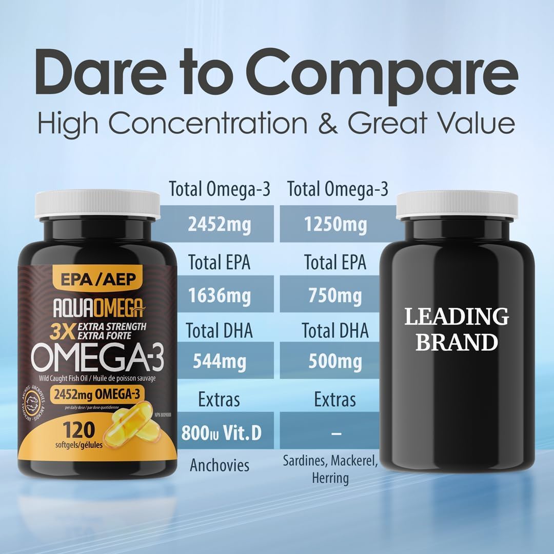 AQUA OMEGA Huile de Poisson Omega-3, bouteille ouverte avec capsules