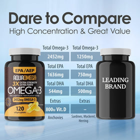 AQUA OMEGA Huile de Poisson Omega-3, bouteille ouverte avec capsules
