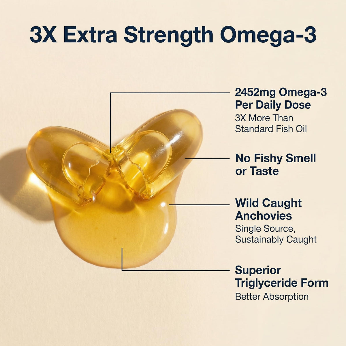 AQUA OMEGA Huile de Poisson Omega-3, capsules à côté d'un verre d'eau
