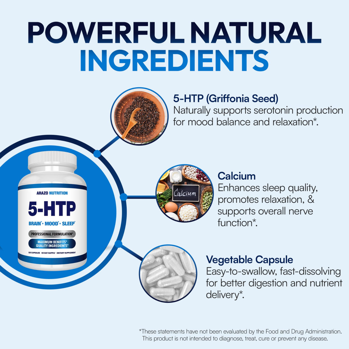 Arazo Nutrition 5-HTP 200 MG 120 capsules et étiquette