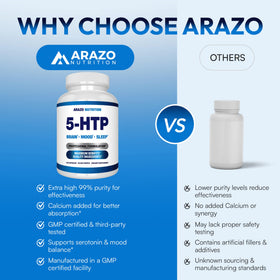 Arazo Nutrition 5-HTP 200 MG 120 capsules ouvertes