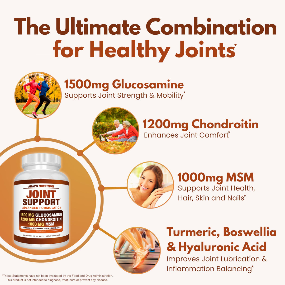 Arazo Nutrition Complément Alimentaire Articulaire 120 Capsules côté
