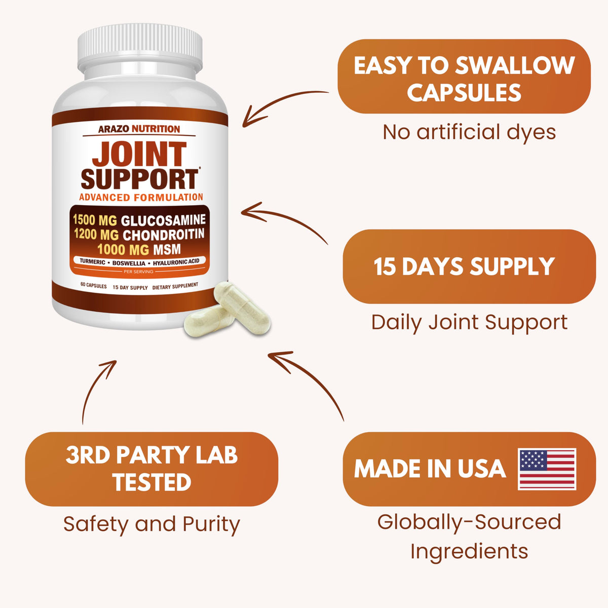Arazo Nutrition Glucosamine Chondroitin 60 Capsules - ingrédients sur l'étiquette