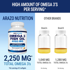 Arazo Nutrition Huile de Poisson Omega-3 4080mg packaging