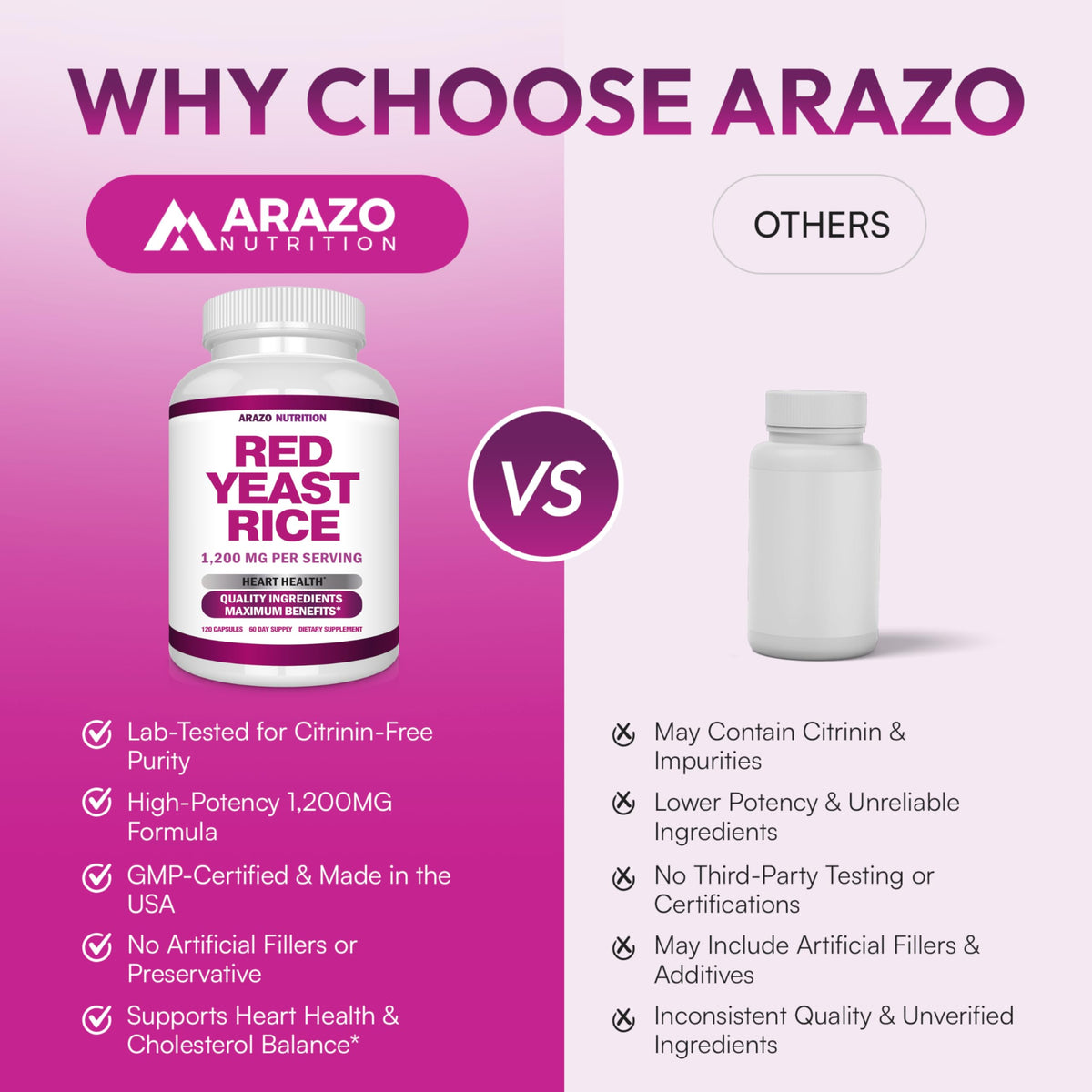 Arazo Nutrition Riz Rouge 1200 mg sur une table avec des herbes