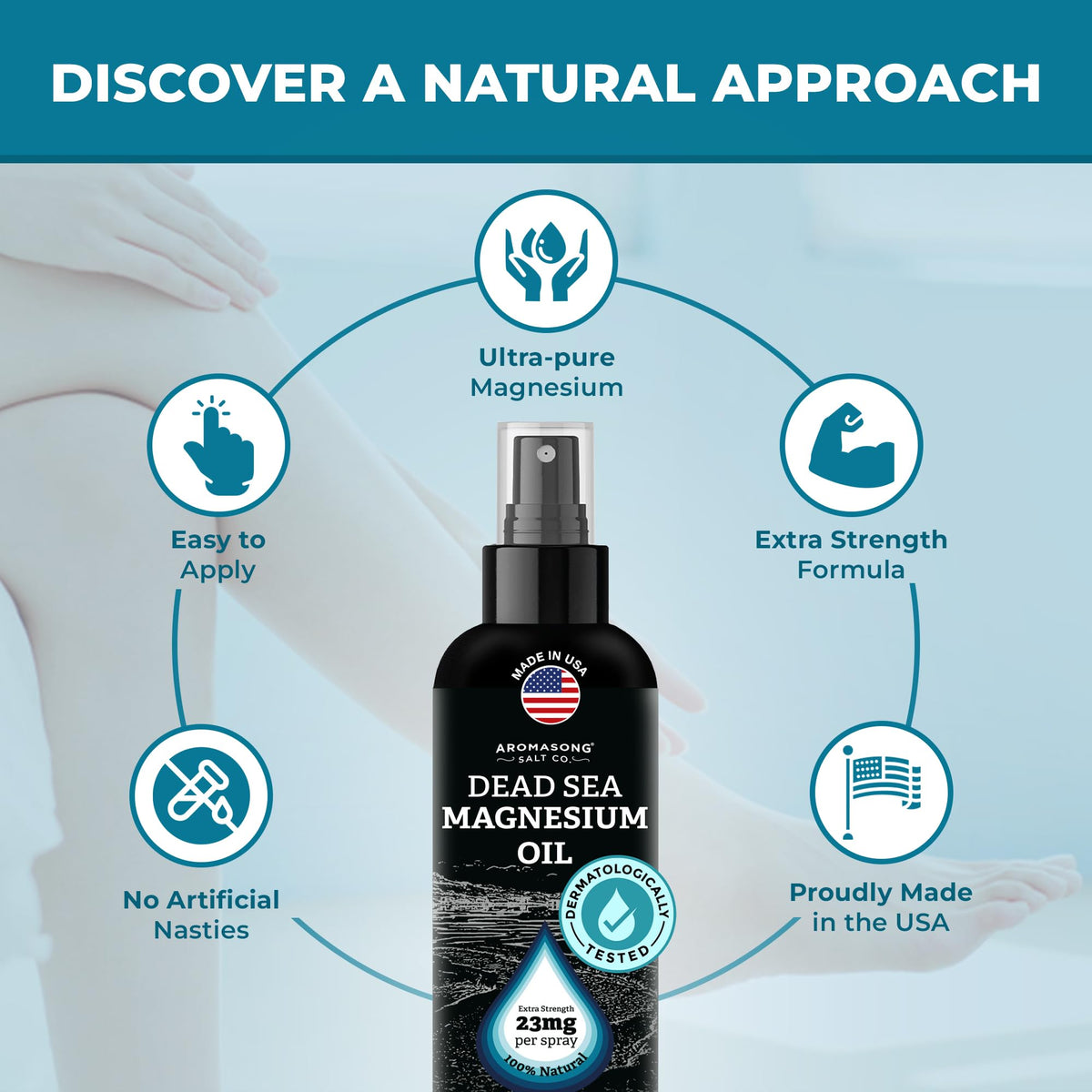 Aromasong Spray de Magnésium 8 Oz vue arrière avec ingrédients
