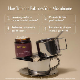 Arrae Tribiotic capsules dans un verre d'eau
