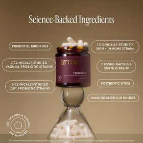 Arrae Tribiotic capsules sur fond blanc