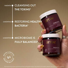 Arrae Tribiotic étiquette avec informations nutritionnelles