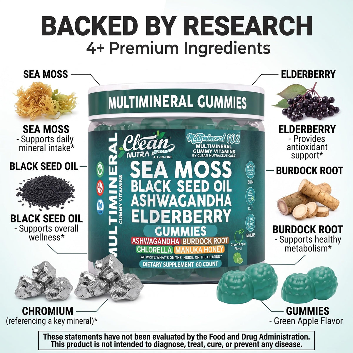 Arrière de l'emballage des gummies de mousse de mer Clean Nutraceuticals