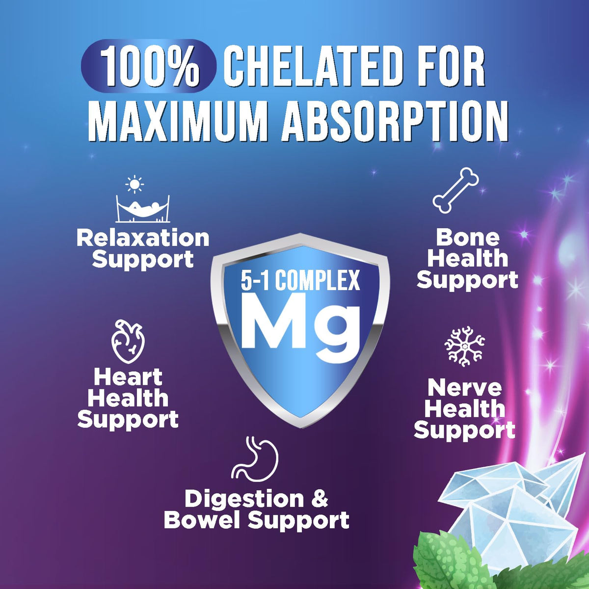 Arrière de l'emballage du complexe de magnésium 500mg