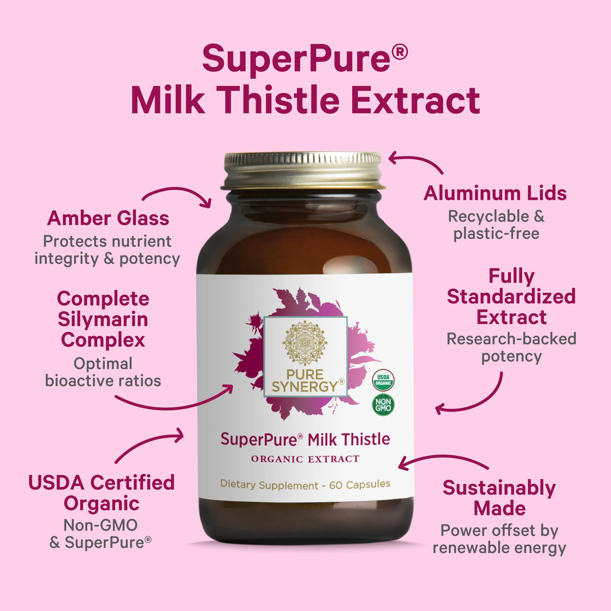 Arrière du flacon d'extrait de chardon-marie bio PURE SYNERGY