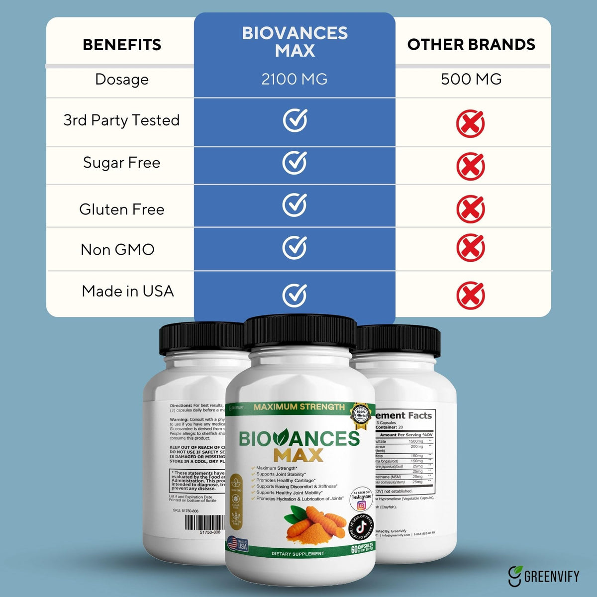 Arrière du flacon de Biovances Max de GRENVIFY avec détails