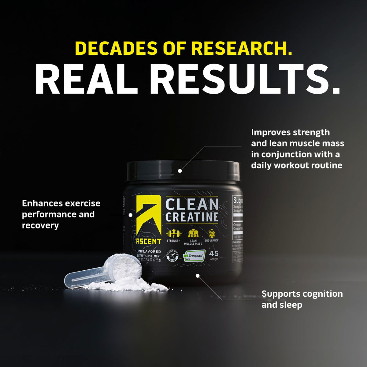 Ascent Clean Creatine Monohydrate 281g powder close-up