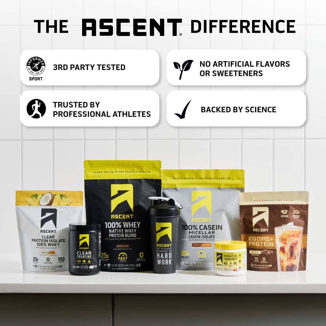 Ascent Creatine Monohydrate Creapure, poudre dans un verre
