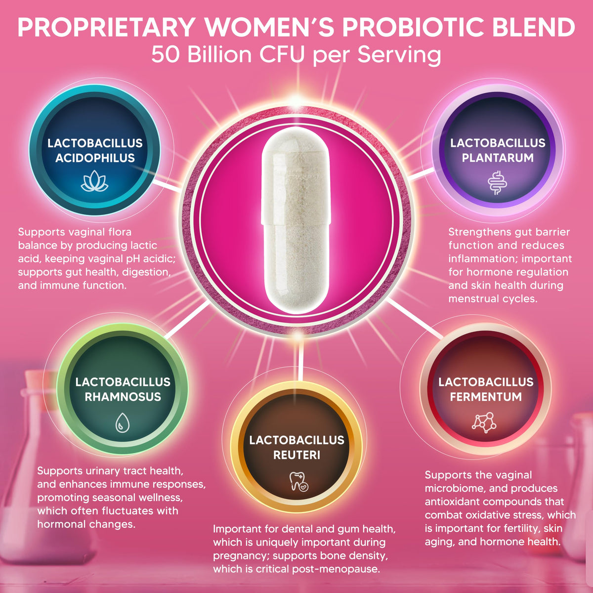 aSquared Nutrition Probiotiques Femme 50 Milliards CFU capsules