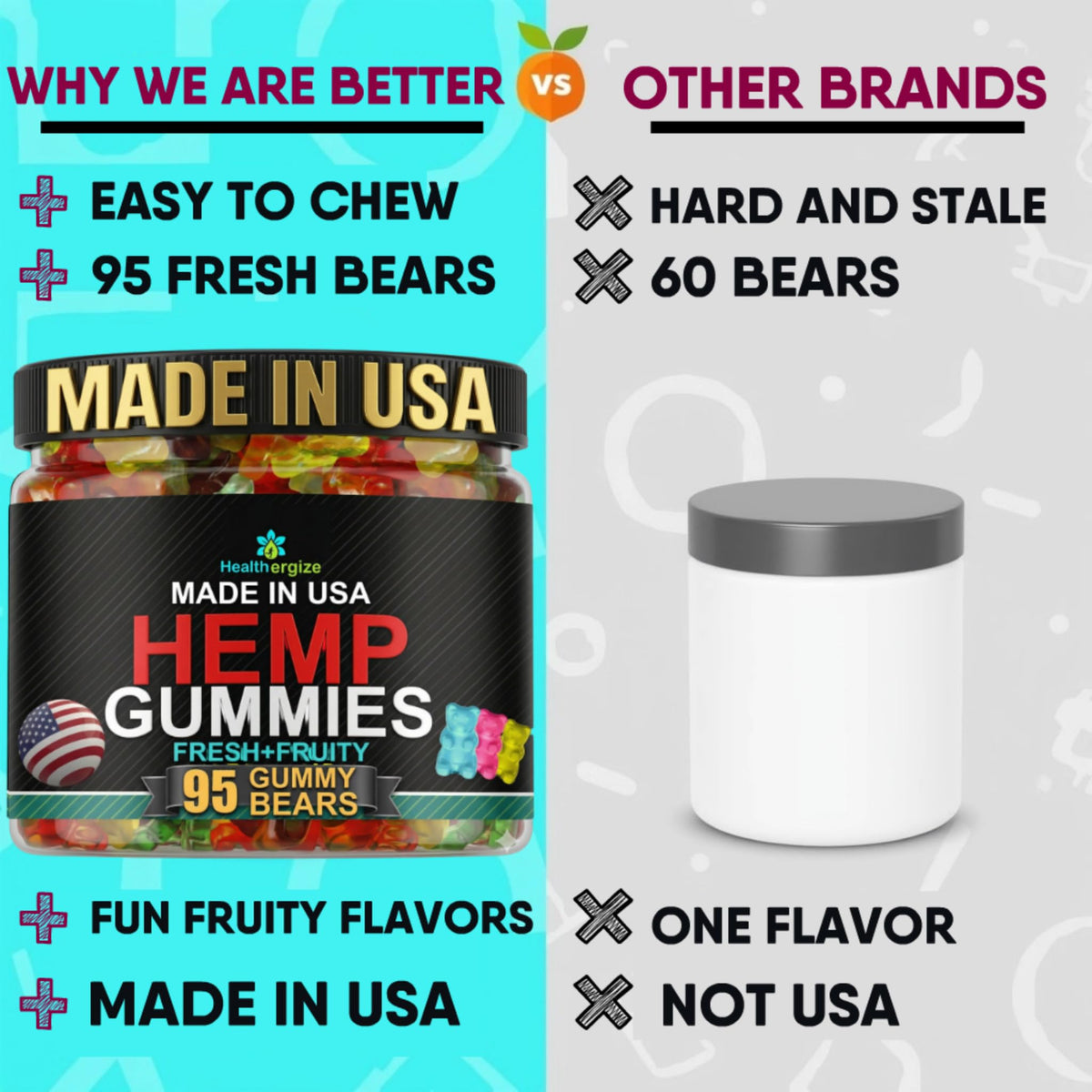 Assortiment de gummies au chanvre Healthergize avec des fruits frais