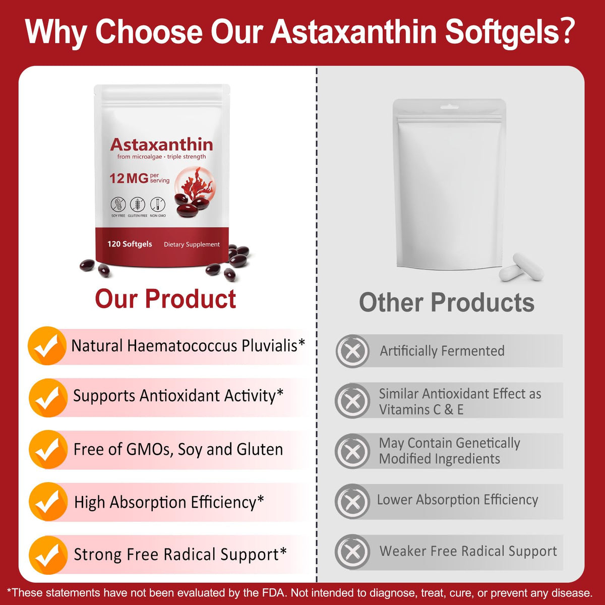 ASTAXANTHINE ITSDAWN présentée avec des ingrédients naturels