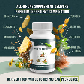 Athelas Neutraceuticals Spike Tri-Support+ 299g côté avec ingrédients