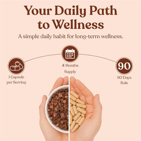 Athletic Choice Pygeum Africanum 120 capsules vue latérale