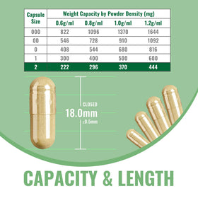 ATNreuro capsules vides avec étiquette et informations