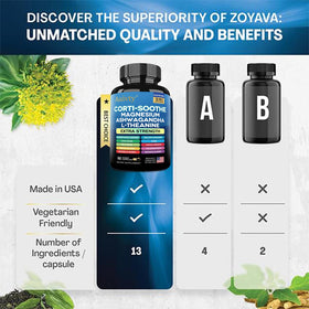 Auivty Complément Alimentaire 180 Capsules ouvertes