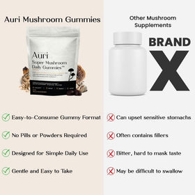 Auri Gummies Champignons 60 unités - gummies avec fruits frais
