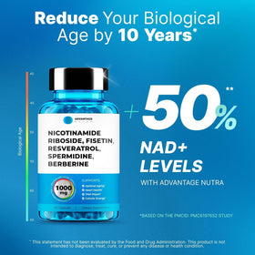 AvantageNutra Nicotinamide Riboside 500 mg étiquette arrière