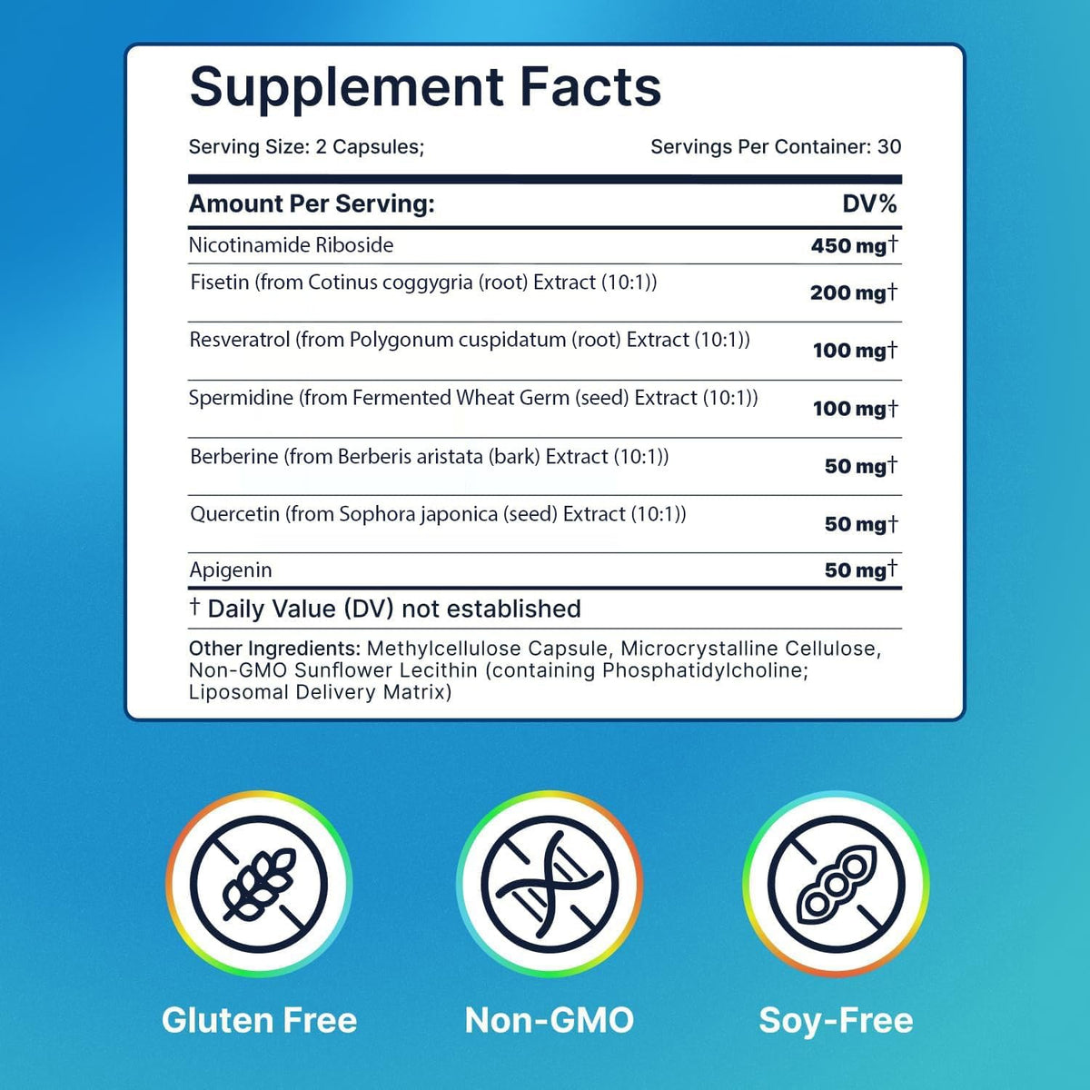 AvantageNutra Nicotinamide Riboside 500mg avec capsules visibles
