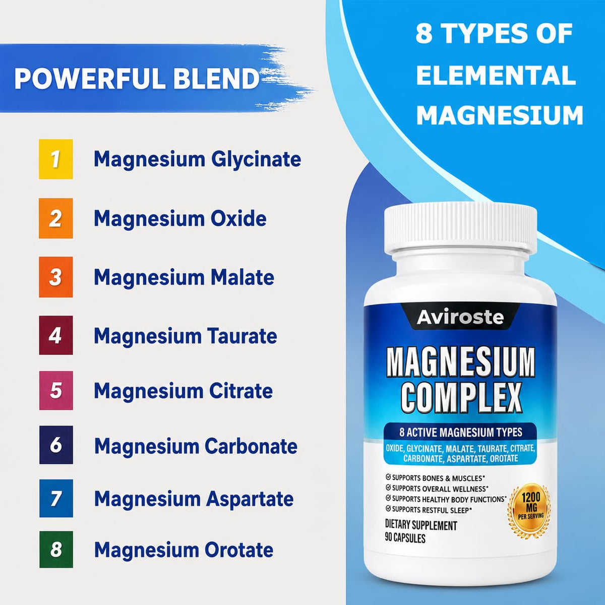 Aviroste Complément Alimentaire Magnésium 8 en 1 1200mg 90 Capsules avec étiquette