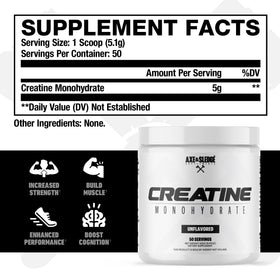 Axe & Sledge Basics Creatine packaging side view