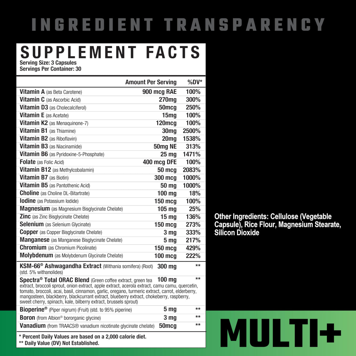 Axe & Sledge Multi Plus Multivitamin capsules ouvertes sur une table