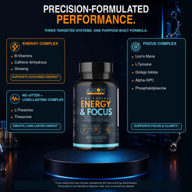 Axiom Nutrition Énergie et Concentration capsules ouvertes