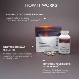 Axobotanica Nettoyage Rénal 240 capsules ouvertes
