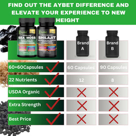 AyBet Complément Alimentaire Algues Marines et Shilajit capsule sur une table