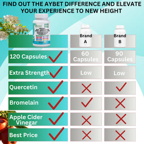 AyBet Complément Alimentaire capsules avec verre d'eau