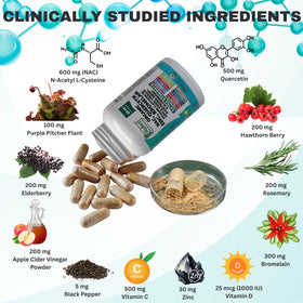 AyBet Complément Alimentaire capsules sur une table