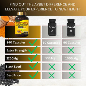 AyBet Curcuma Gingembre Huile de Cumin Noir avec étiquettes bio et halal