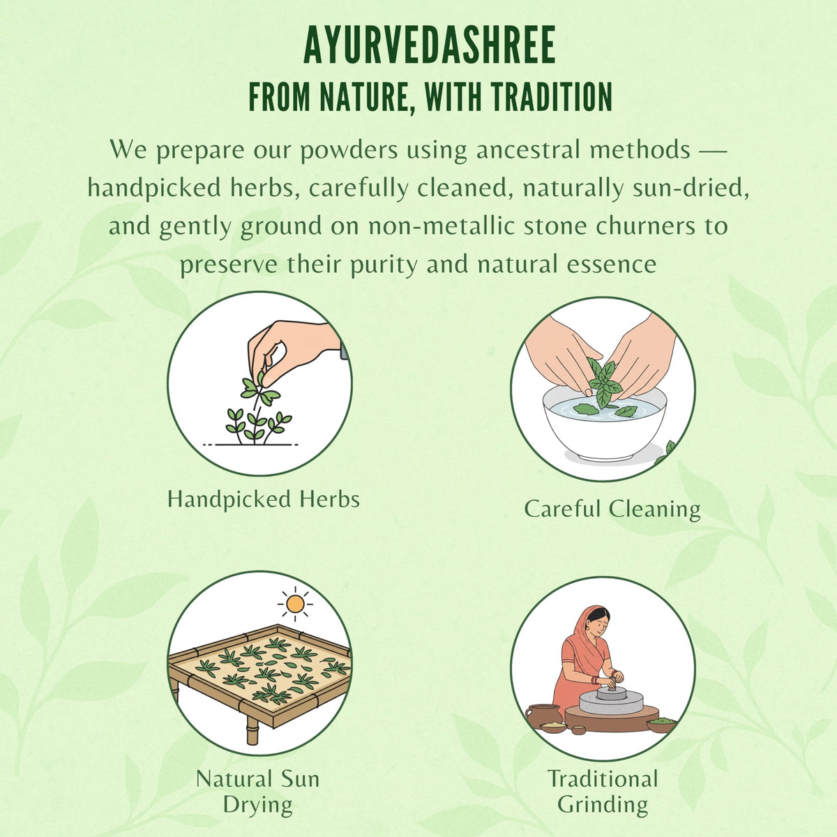 AYURVEDASHREE Poudre de Graines de Mucuna dans un smoothie
