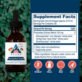 Ayush Herbs BacopaPlus Gouttes côté flacon