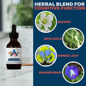 Ayush Herbs BacopaPlus Gouttes en utilisation avec un enfant