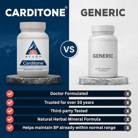 Ayush Herbs Carditone avec d'autres produits de santé