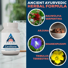 Ayush Herbs Carditone vue arrière de l'emballage
