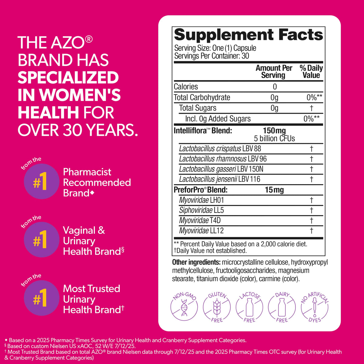 AZO Complément Alimentaire Probiotiques et Prébiotiques, capsules sur fond blanc