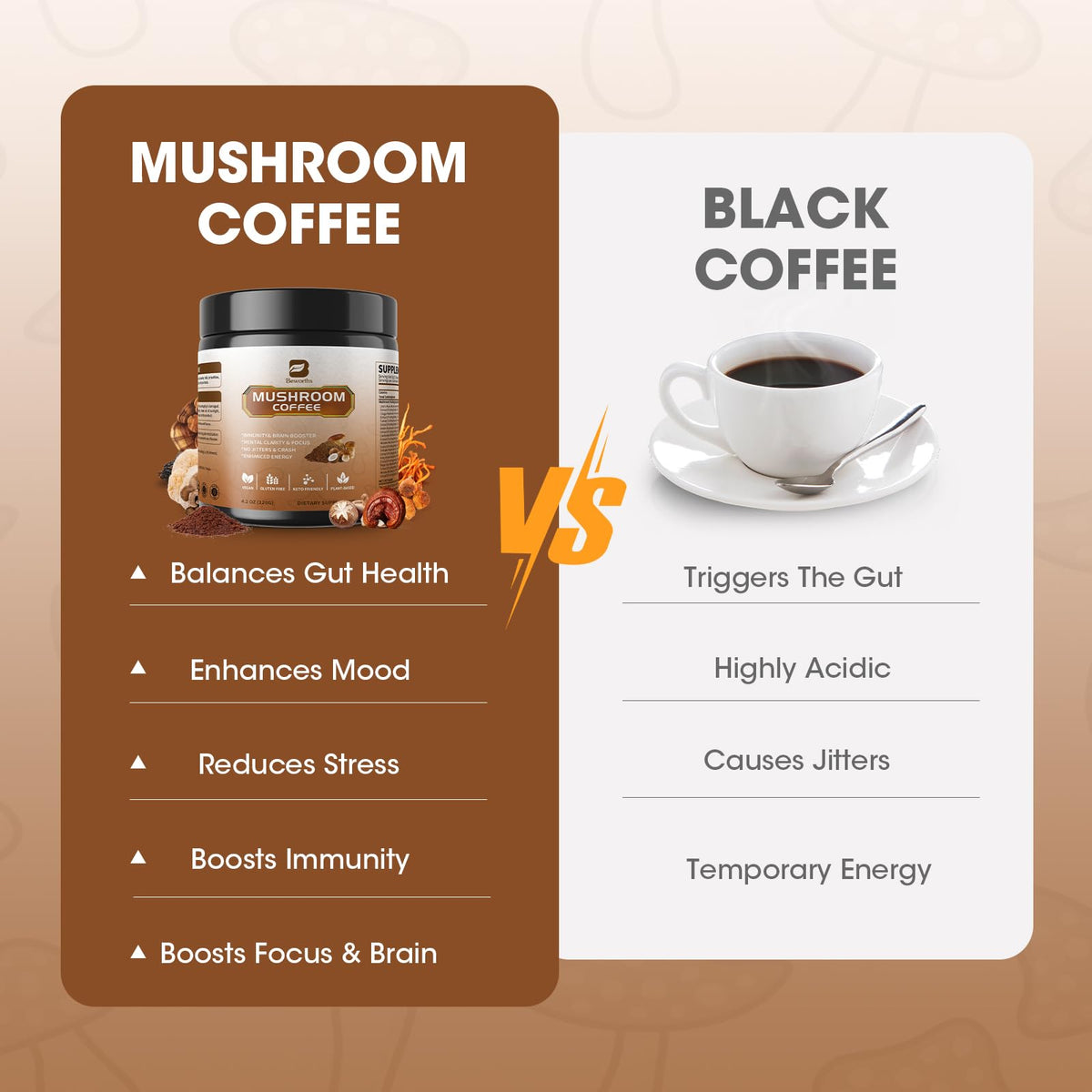 B BEWORTHS Café aux Champignons Instantané 320g en tasse