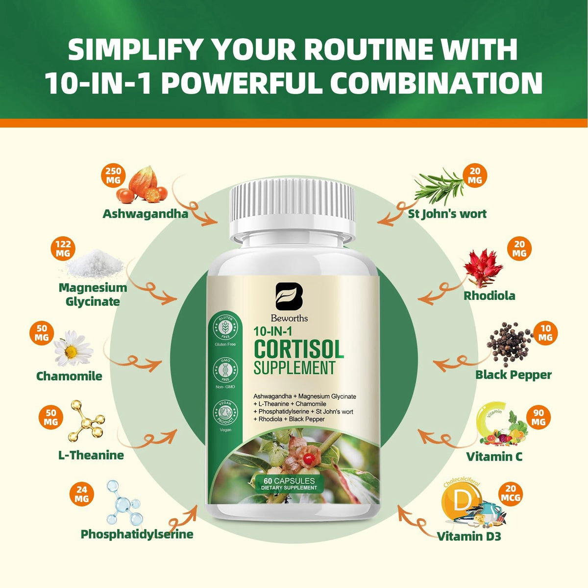 B BEWORTHS Compléments Alimentaires Cortisol 10-en-1 60 Capsules Végétaliennes emballage