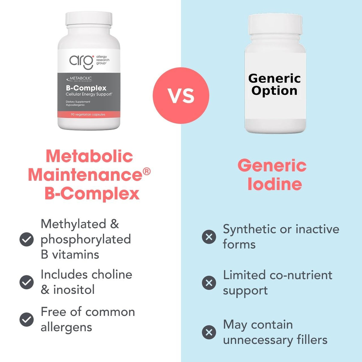 B-Complex de a balanced routine Maintenance, capsules en main