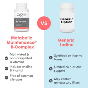 B-Complex de a balanced routine Maintenance, capsules en main