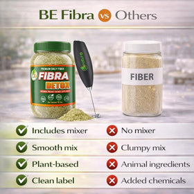 B-Experts Fibra complément alimentaire de fibres 10,5oz sur une table avec fruits