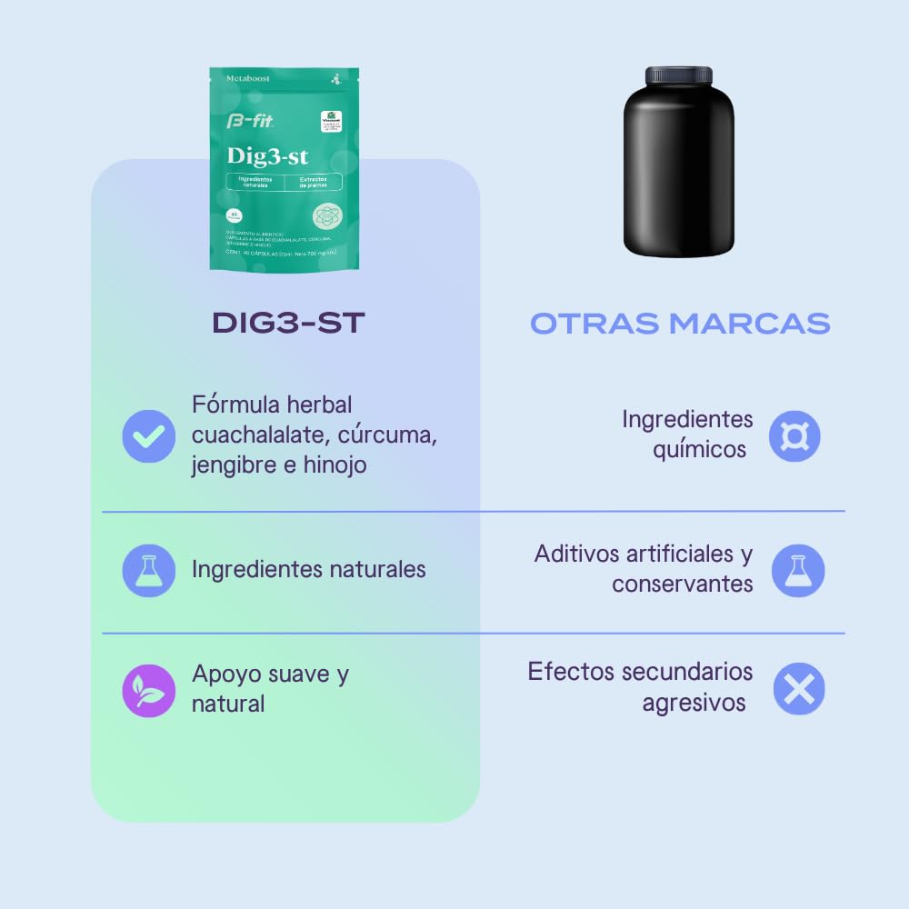 B-fit Complément Alimentaire 60 Capsules en main